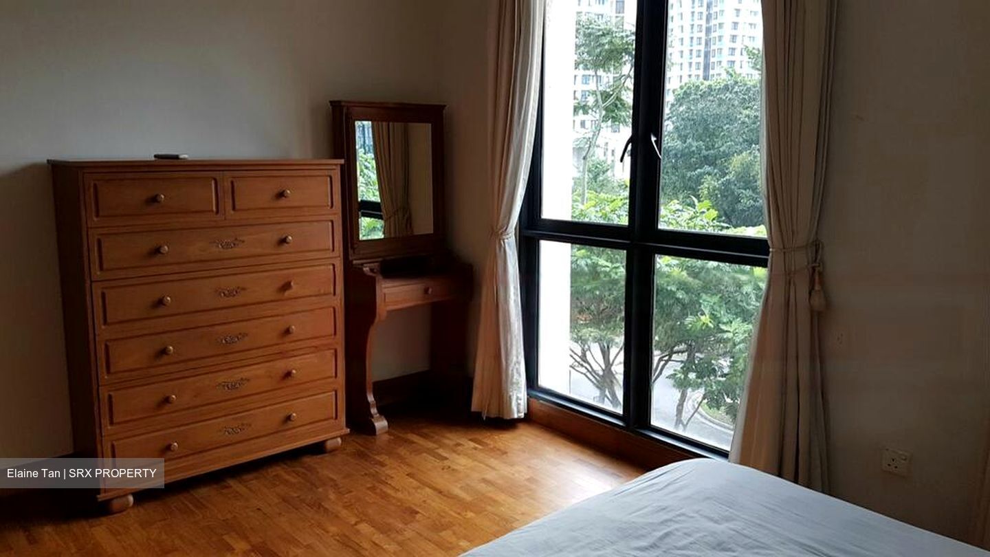 Tanglin View (D3), Condominium #477581471